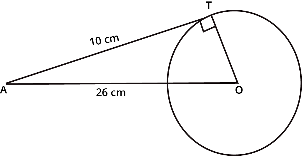 Tangent AT = 10cm drawn to a circle with center O