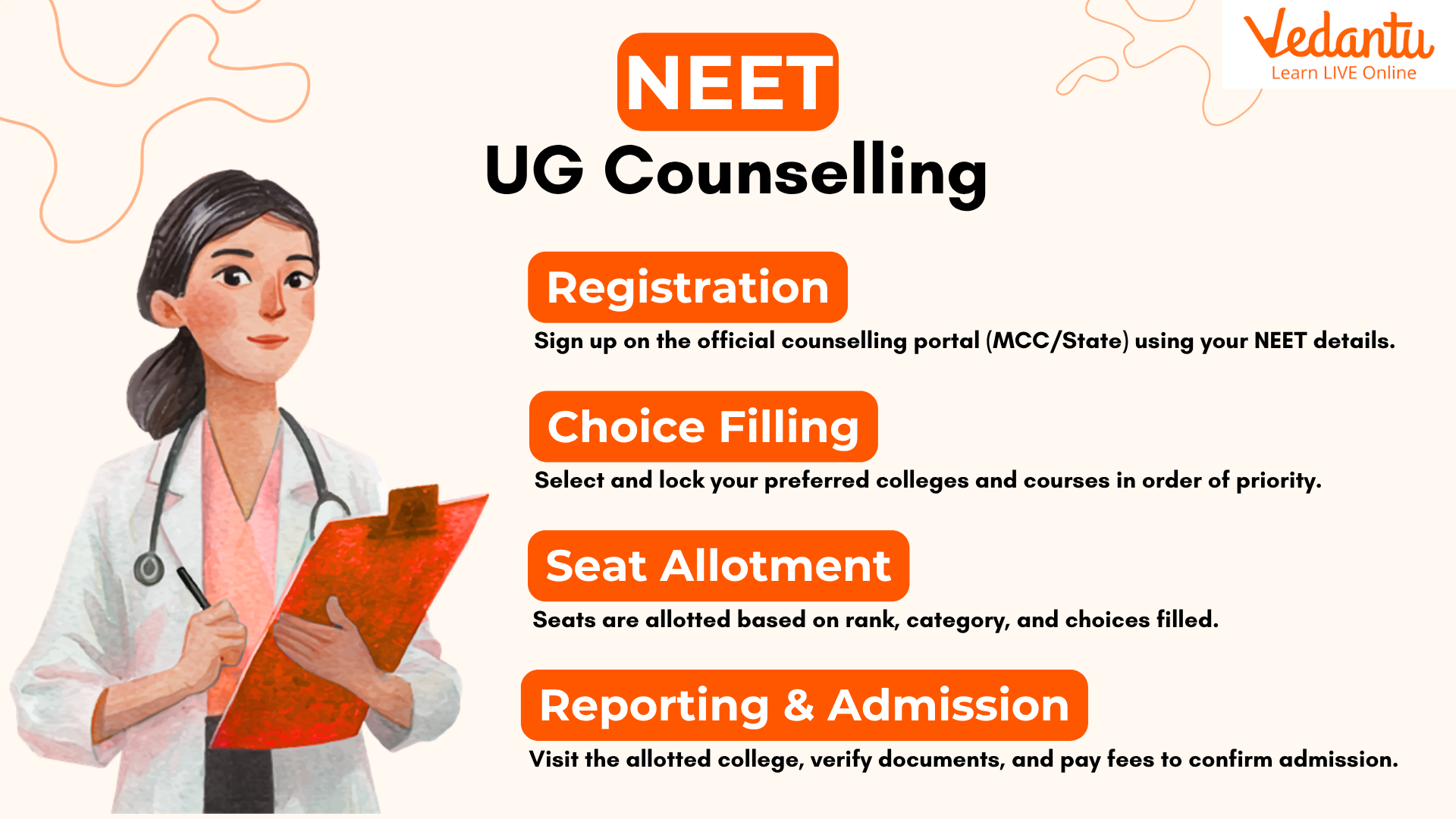NEET UG Counselling