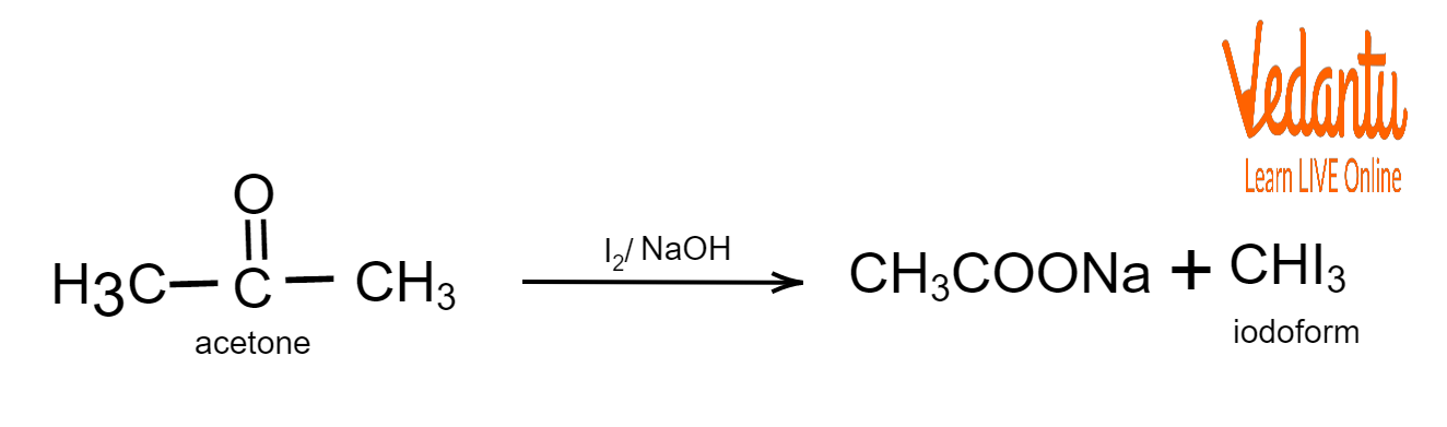 Iodoform Test Reaction