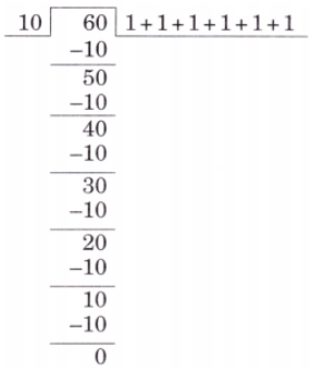 The weight of rice to be packed in each sack is 10 kg, and the total weight of rice is 60 kg.