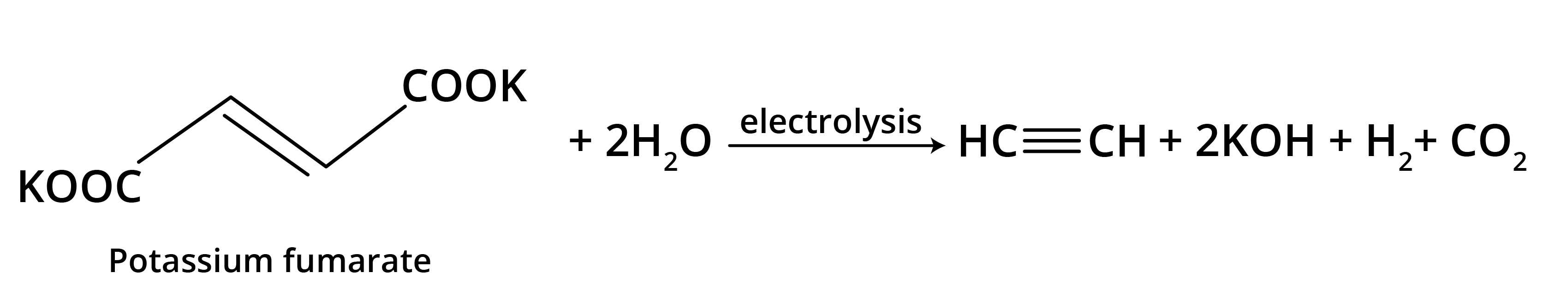 Kolbe Electrolysis Method