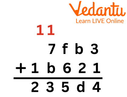 Addition of Hexadecimal Numbers