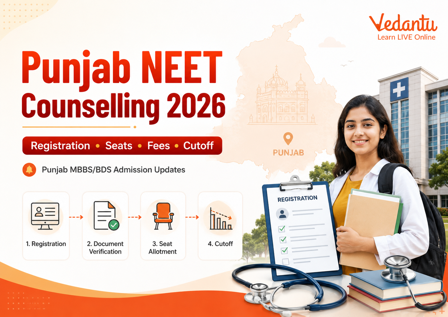 Punjab NEET counselling 2026