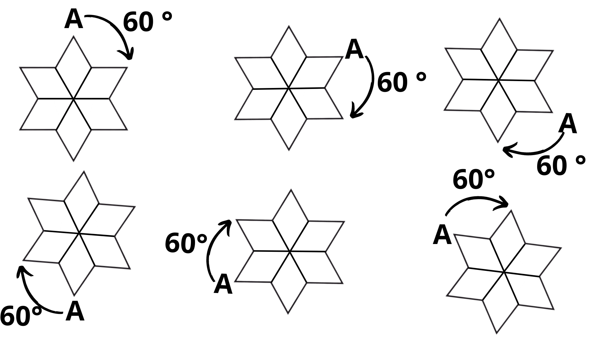 Rotation of Star Shaped Geometry by 60 degree