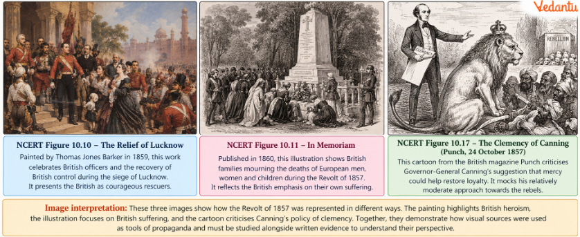 The Clemency of Canning