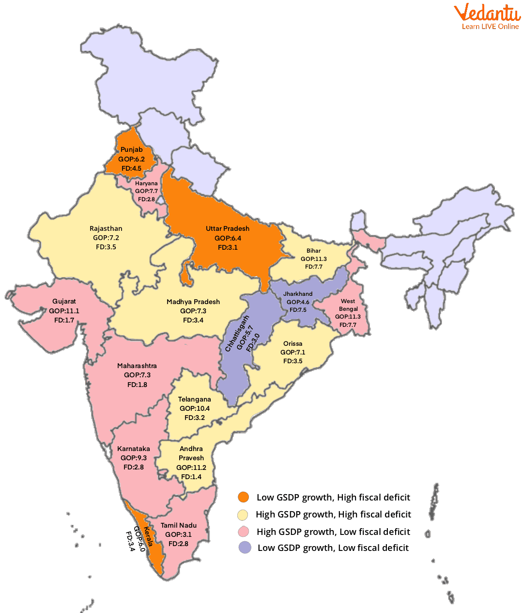 Jobless Growth in India