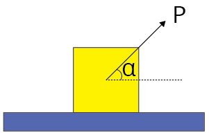 Minimum force for motion and its direction.