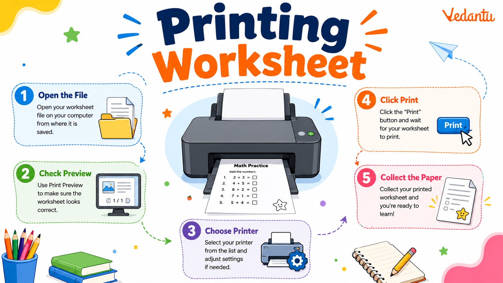 Printing Worksheet in computer science
