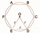 Let ABCDEF be a regular hexagon inscribed in a circle of radius r and centre O..png