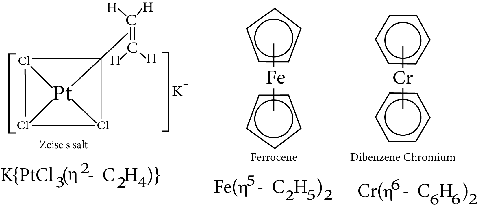 Pi bonded organometallic compounds