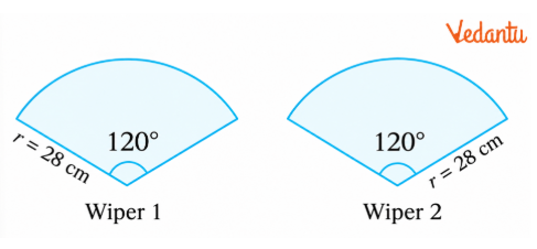 A car has two wipers which do not overlap. Each wiper has a blade of length 28 cm and sweeps through an angle of 120°. Find the total area cleaned at each sweep of the blades