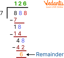 Division process