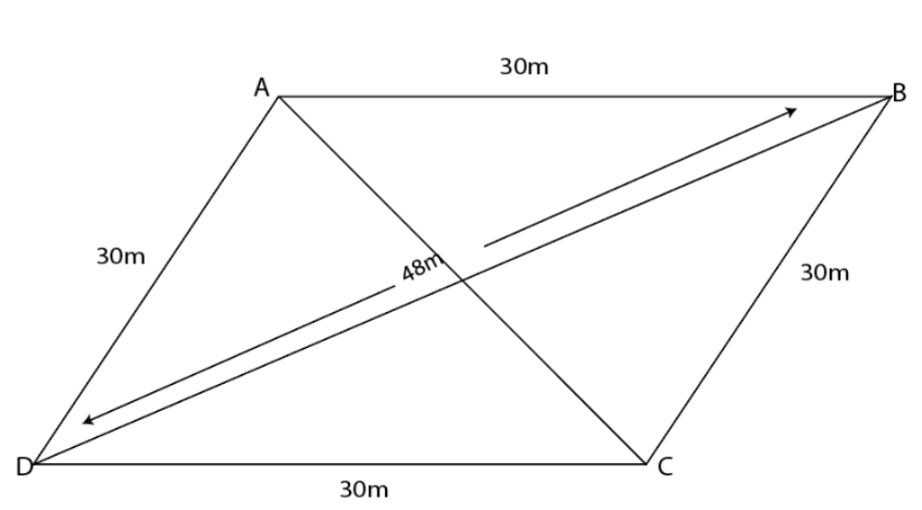 A rhombus ABCD with each side 30 m and diagonal 48 m