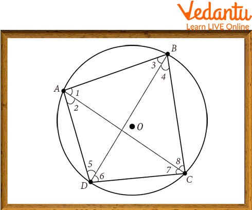 Cyclic Quadrilateral ABCD