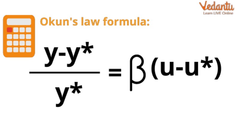 Okun's Law Formula