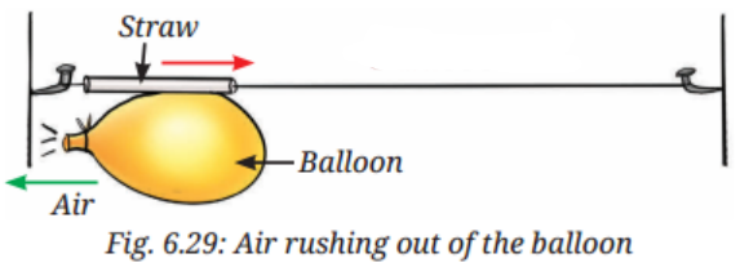 The faster the air comes out, the quicker the balloon moves.png