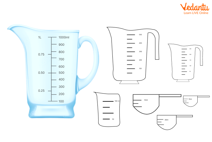 Measuring cups