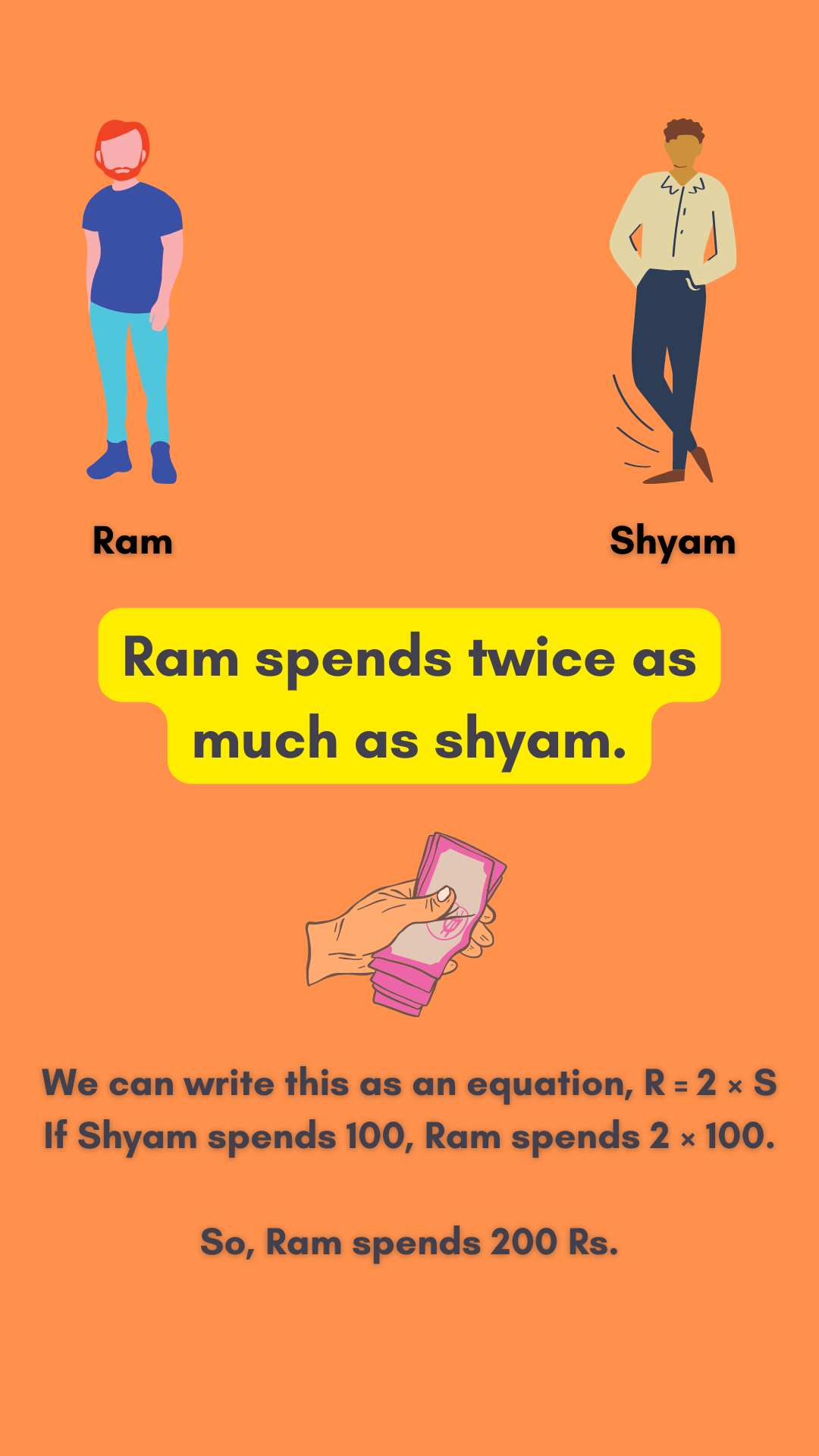 An Example Explaining the Terminology of Multiplicative Comparison