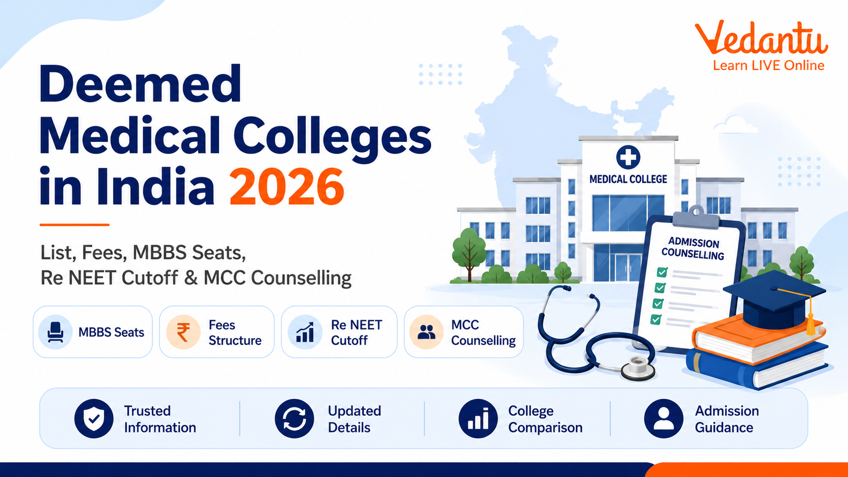 Deemed Medical Colleges in India 2026
