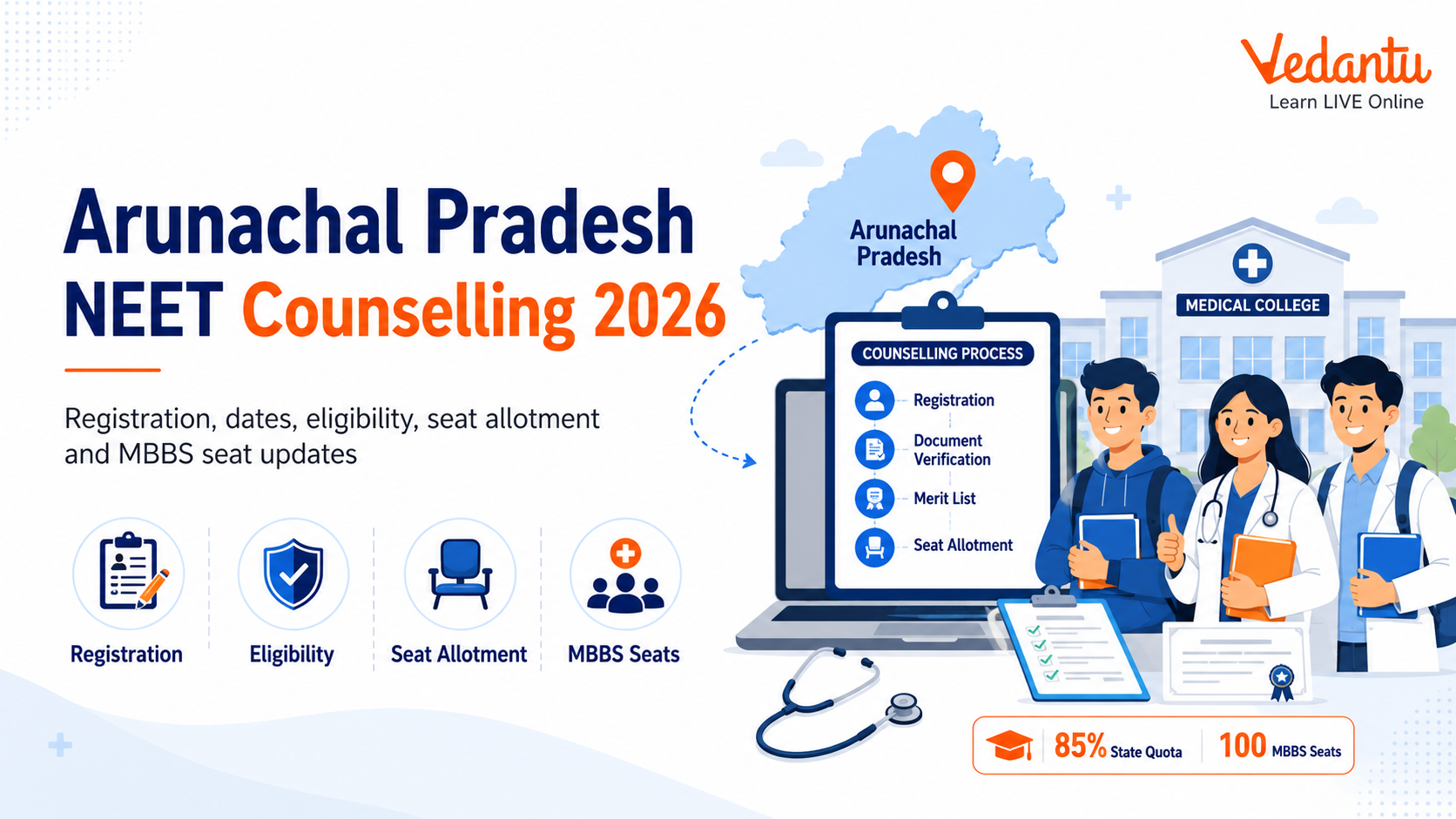 NEET counselling in Arunachal Pradesh