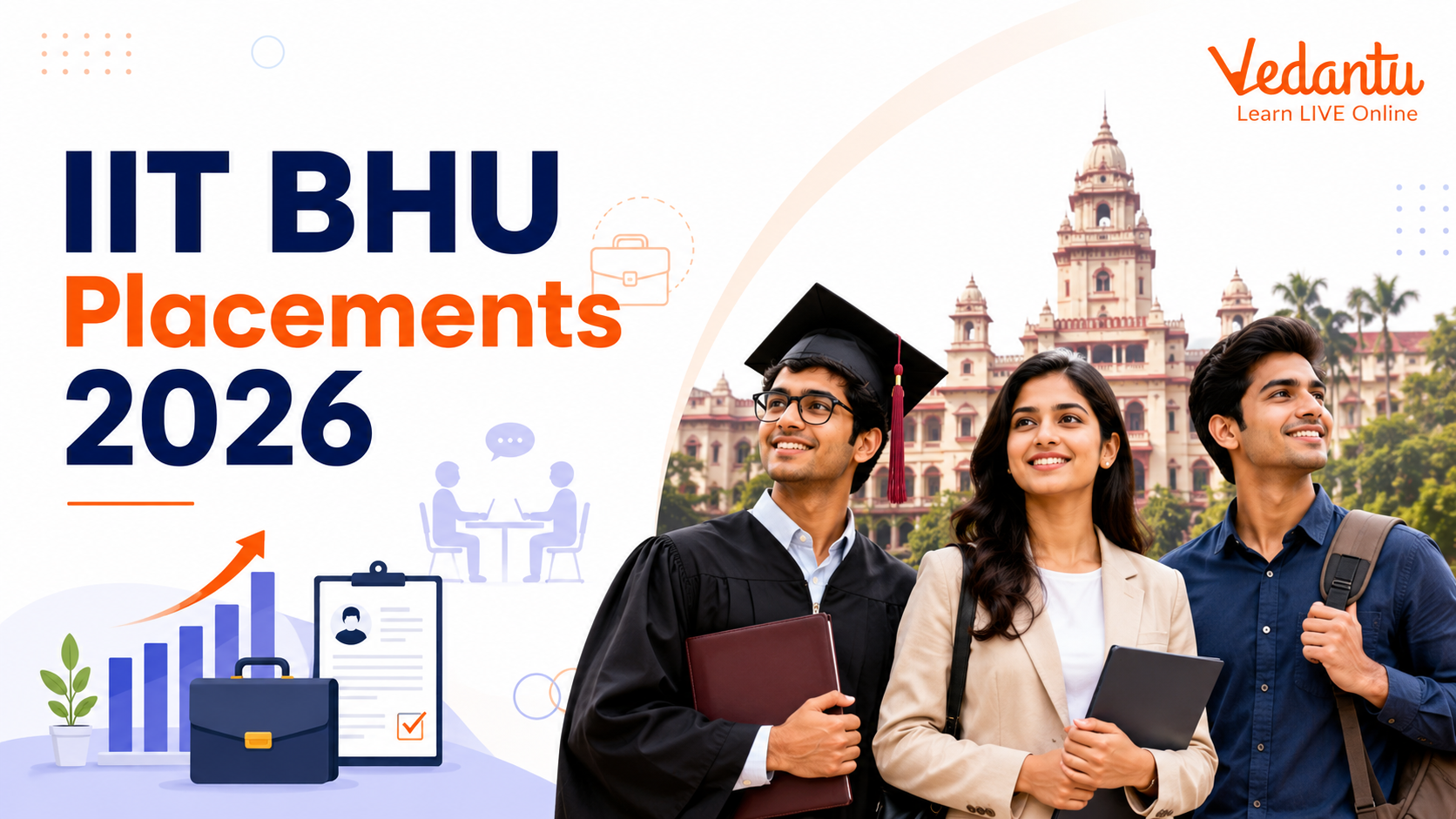 IIT BHU Placements 2026