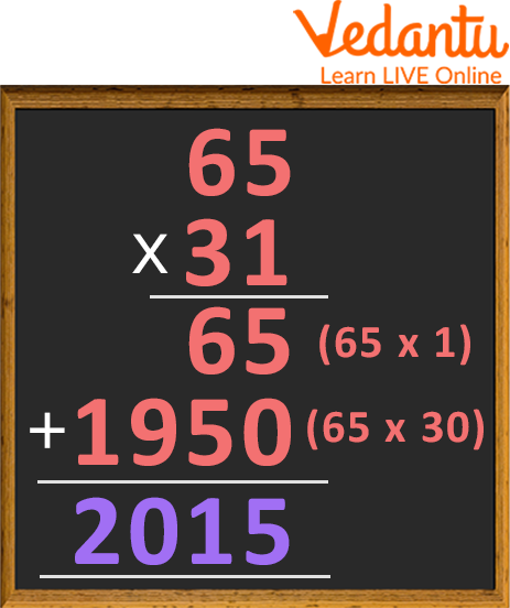 Multiplication of Two-digit Numbers