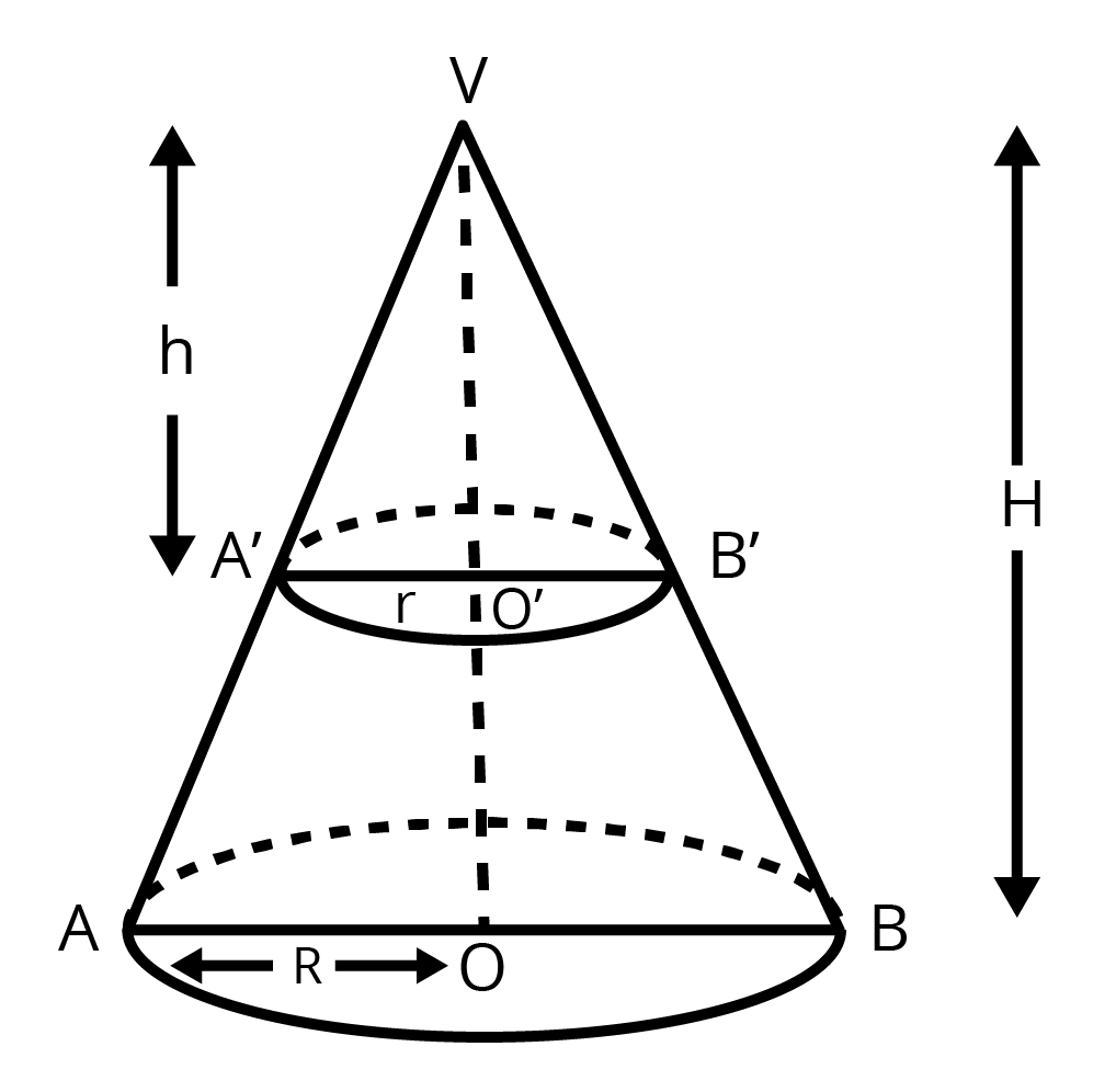 Hollow cone cut by a plane parallel