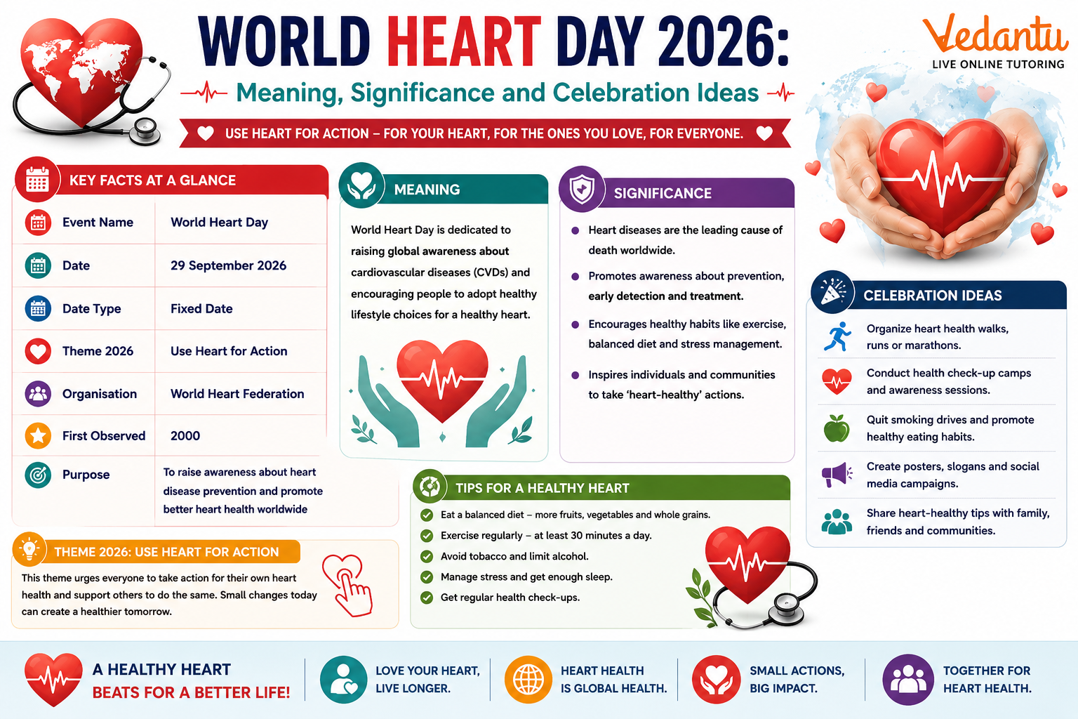 World Heart Day