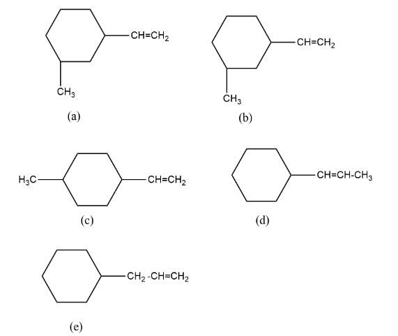 Showing structural isomers and geometrical isomers