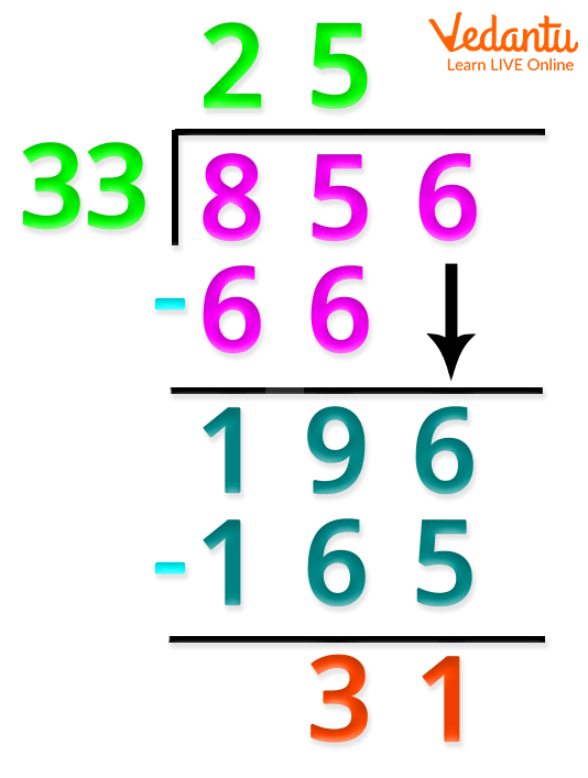 Compatible Numbers to Estimate the Whole Number Quotient