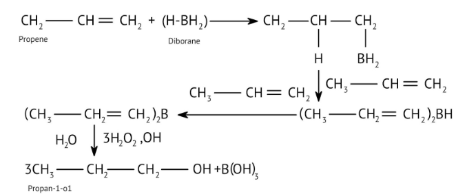 Hydroboration reaction