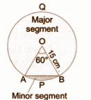 Radius, r = 15 cm.png