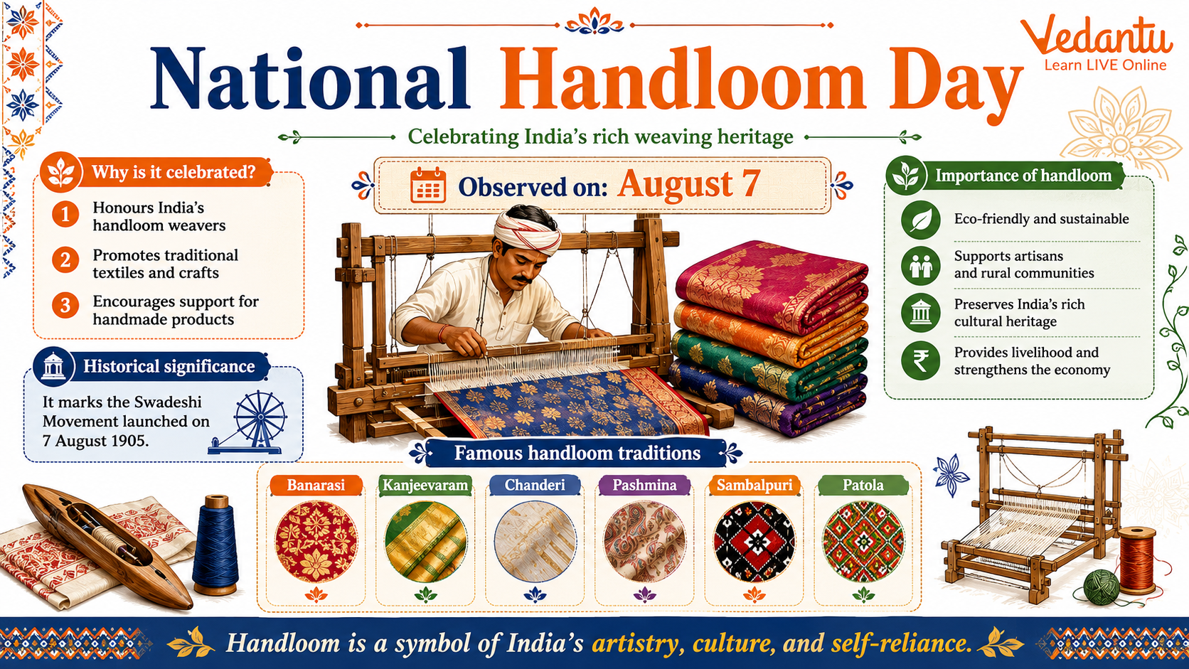 National Handloom Day