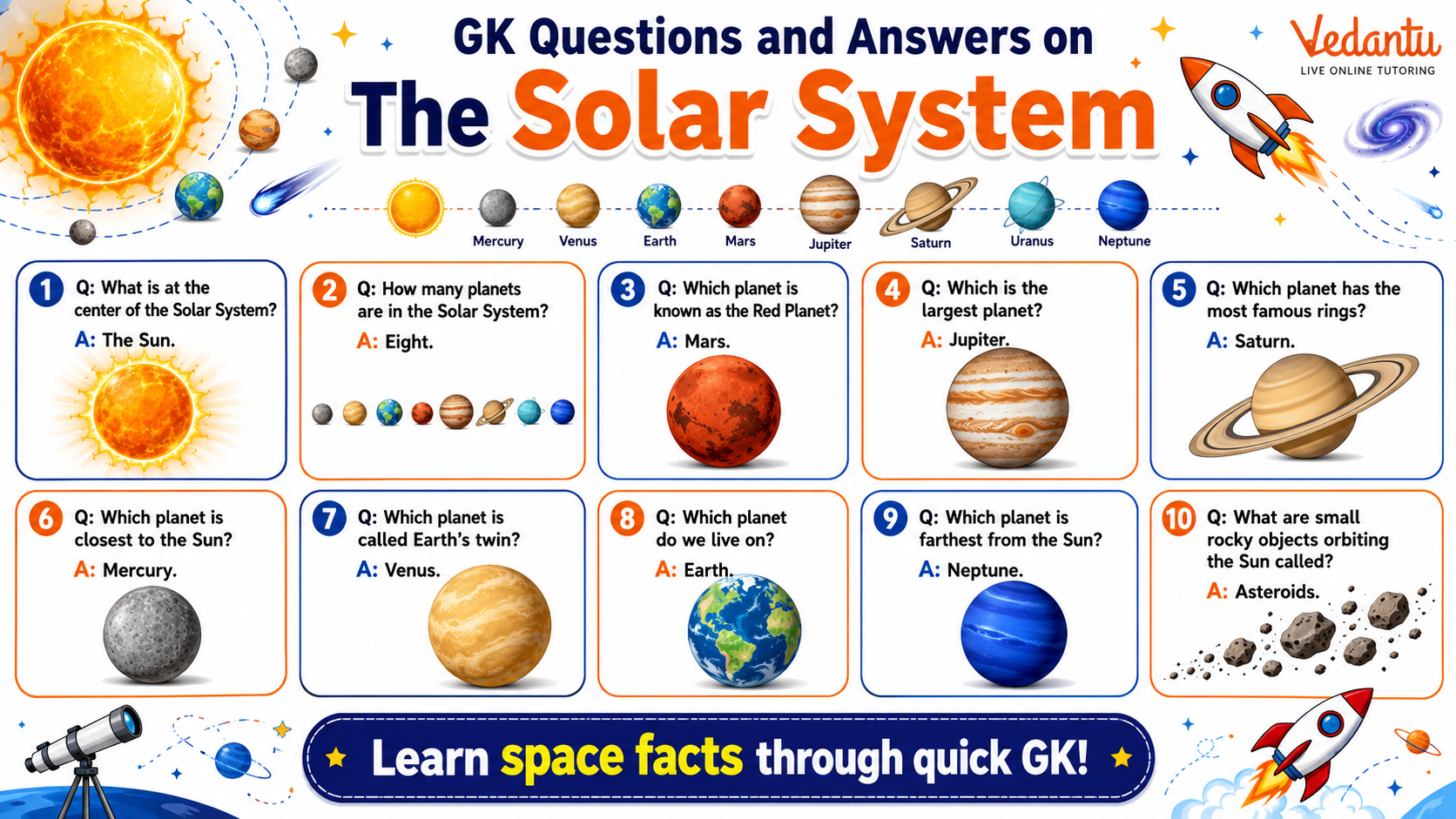 Gk Questions and Answers on The Solar System