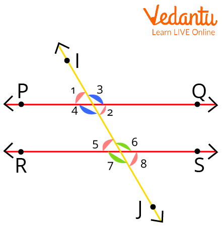 Corresponding Angle And Alternate Theorems Learn Solve Questions