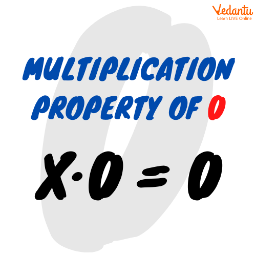 Multiplication by 0