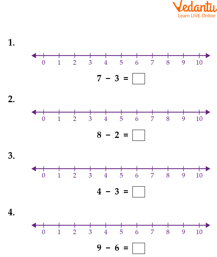 Number line subtraction worksheets