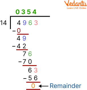 Division of 4963 by 14