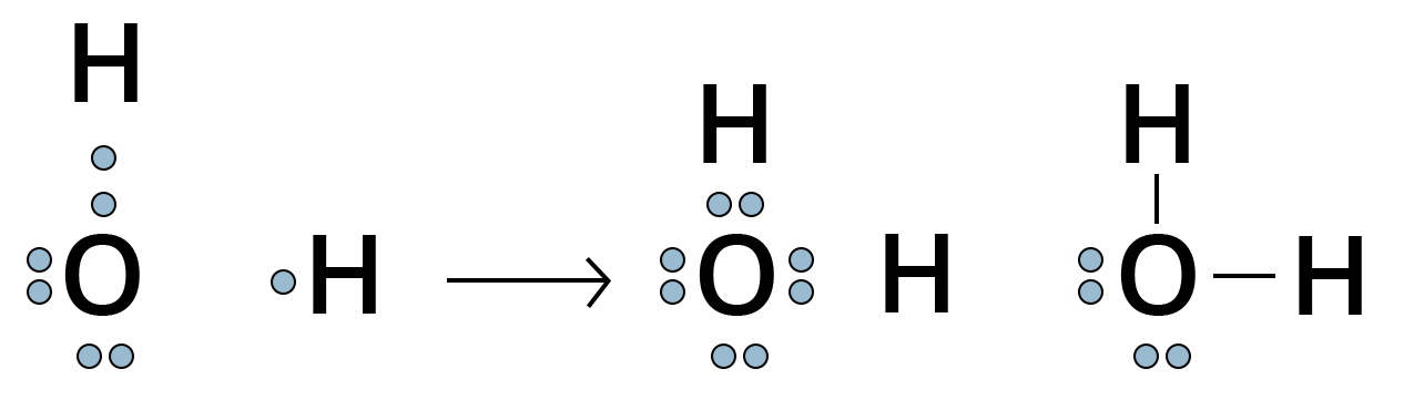 Lewis DOT Structure of Water Molecule