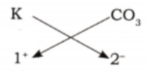 K– and CO32-.png