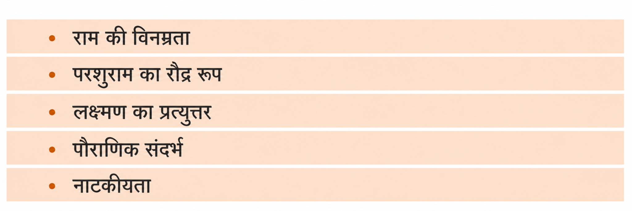 इस प्रकार यह कविता काव्यात्मक विधा में संवाद प्रस्तुति का एक उत्कृष्ट उदाहरण है। नीचे कविता के संवादों की कुछ विशेषताएँ दी गई हैं। उन विशेषताओं को दर्शाने वाली पंक्तियों के उदाहरण कविता से ढूँढ़कर लिखिए