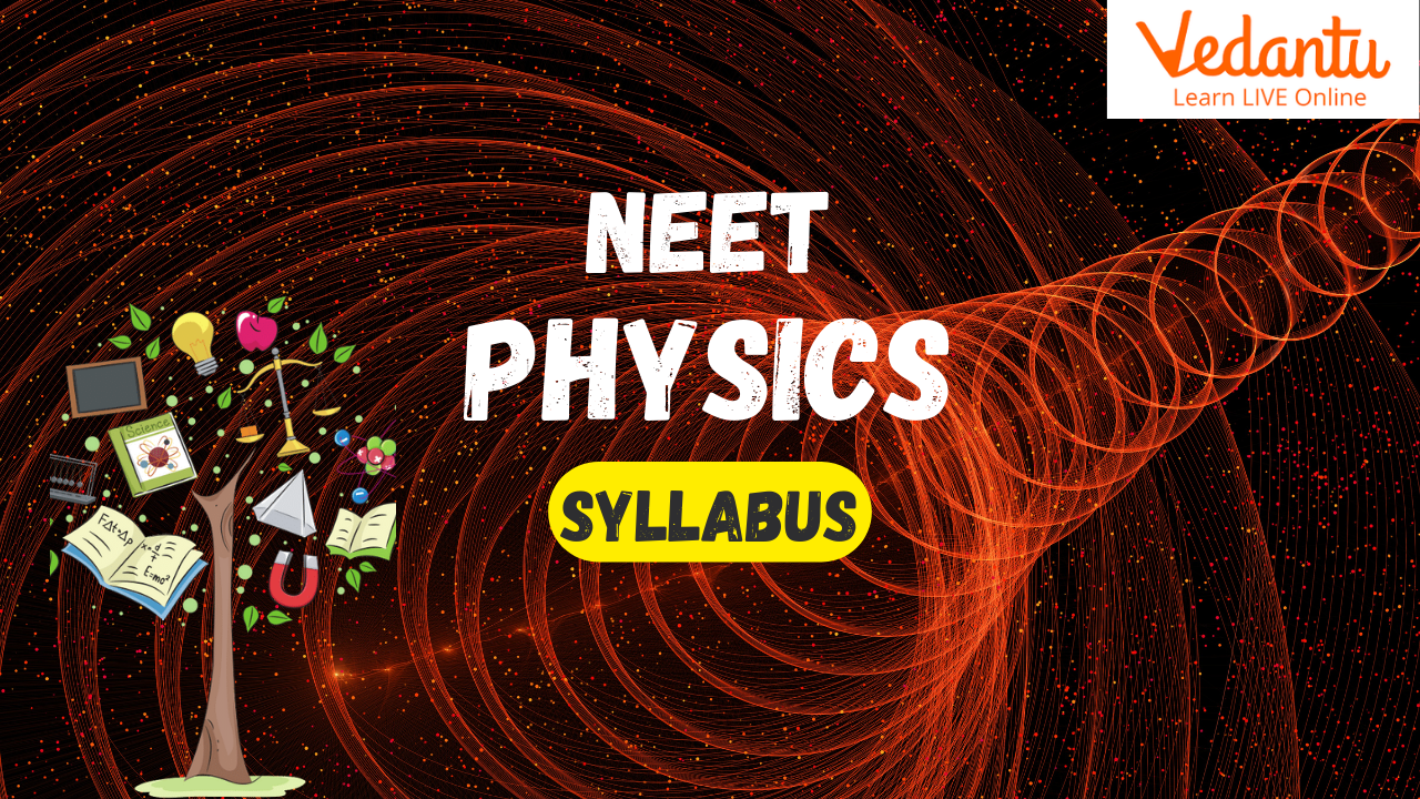 NEET Syllabus 2024