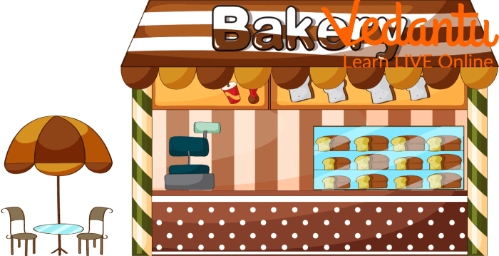 Jam’s Bakery Shop