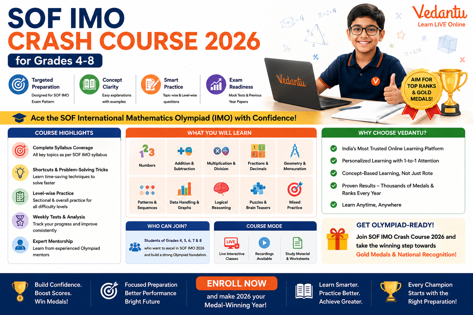 SOF IMO Crash Course 2026