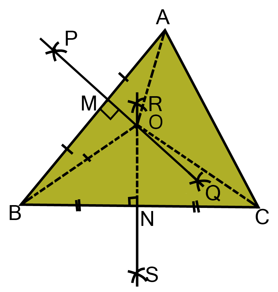 All the line segments drawn from a given point not on it, the perpendicular line segment is the shortest