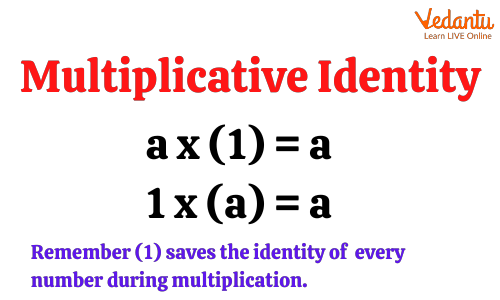 Multiplicative Identity