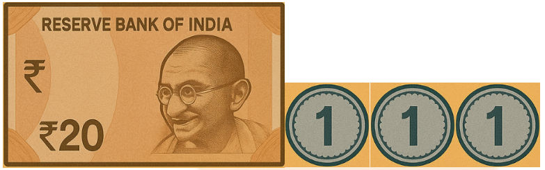 2. Count the money and write the total amount.