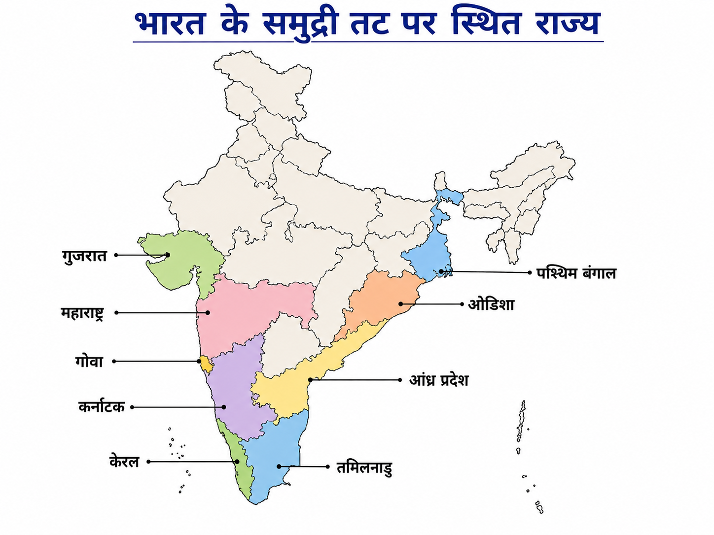 भारत के समुद्री तट पर स्थित अन्य राज्यों के नाम तथा उनकी अवस्थिति को भारत के मानचित्र पर चिह्नित कीजिए।