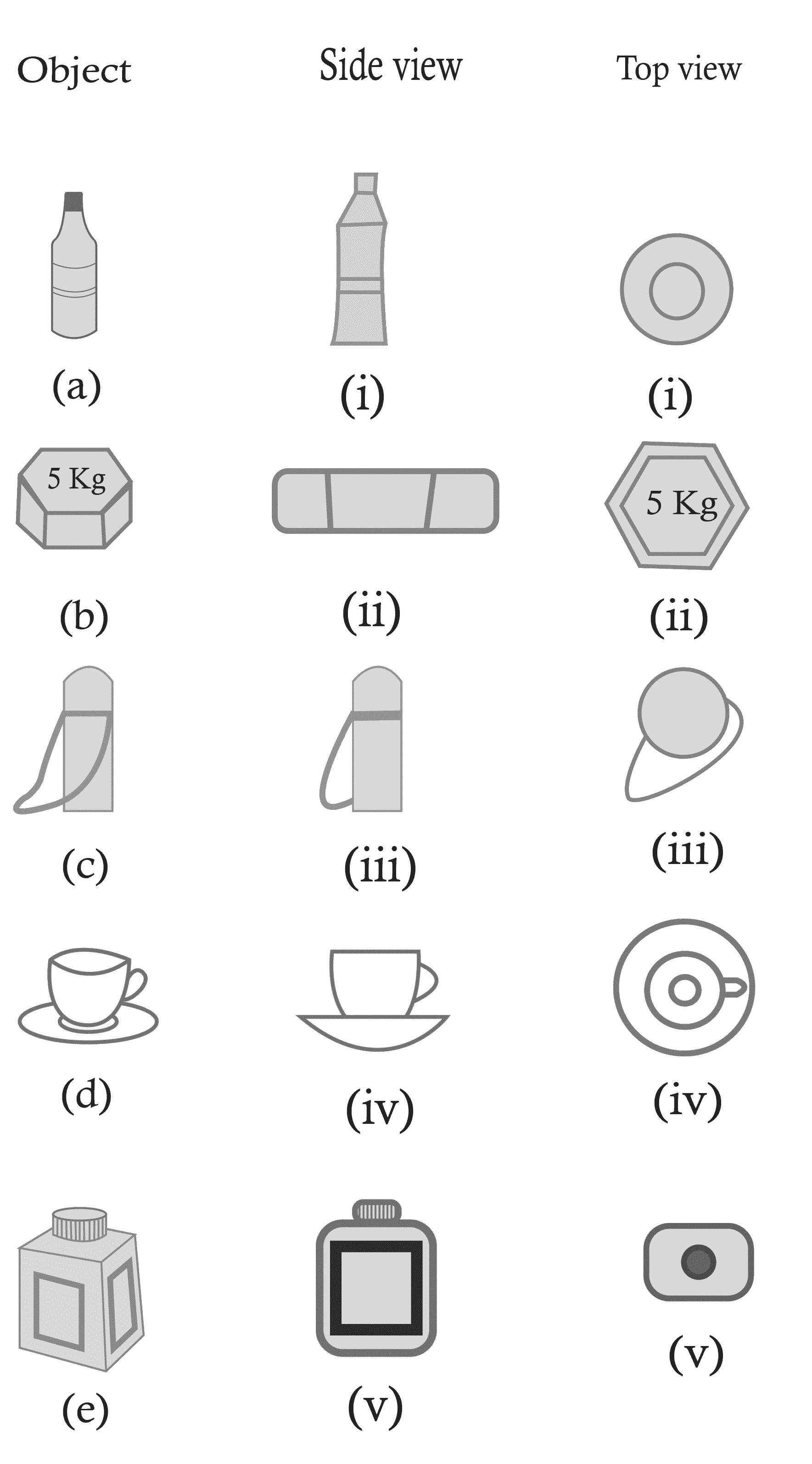 Side and top view of different objects