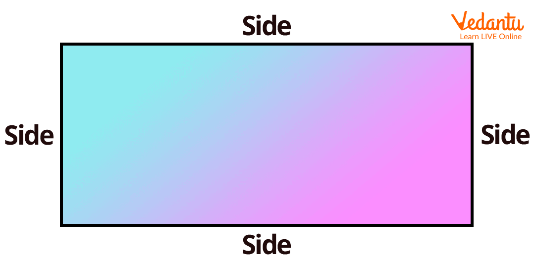 Sides of a rectangle